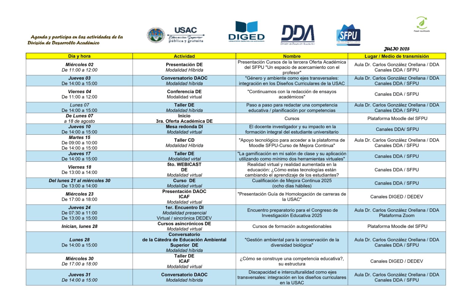 Agenda julio 2025