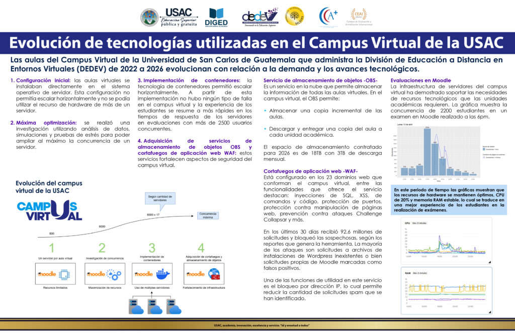 https://virtual.usac.edu.gt/dedev/wp-content/uploads/2026/04/PORTADA-CURSO-DISENO-DE-REACTIVOS.jpg
