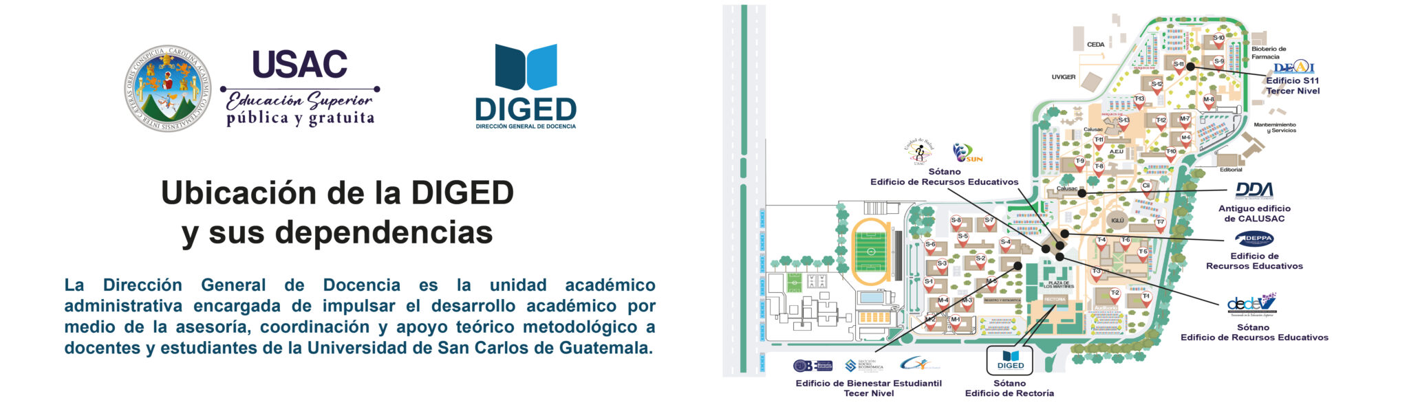MAPA USAC DIGED